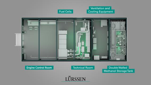 lurssen yacht